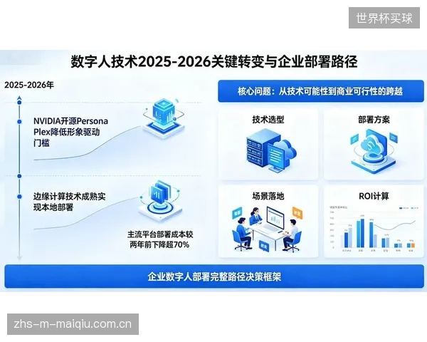 缺乏长远业务规划的边缘计算部署，正让一些场馆的巨额投资面临打水漂的风险